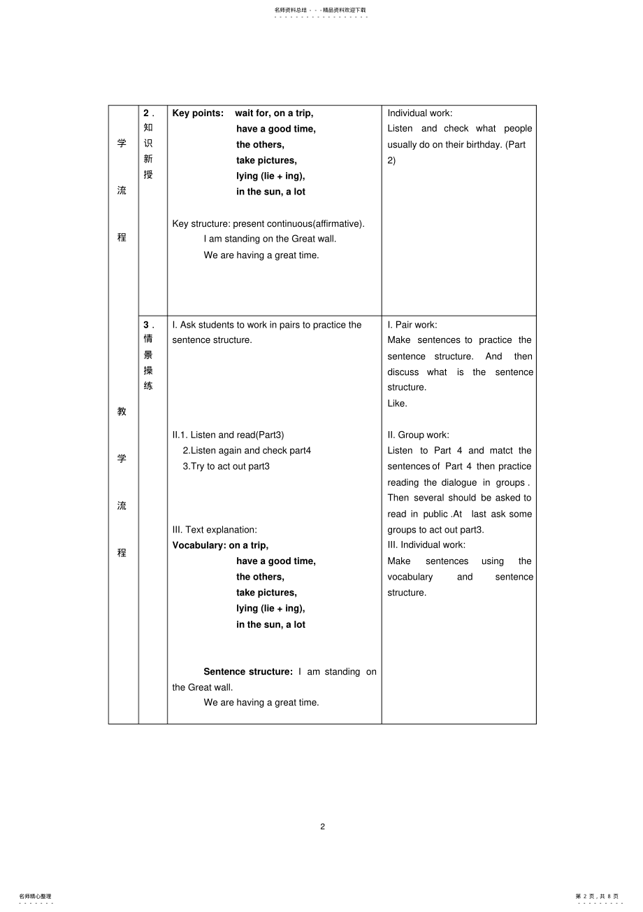 2022年外研版初中英语七年级下册教案：ModulePeopleandplaces .pdf_第2页