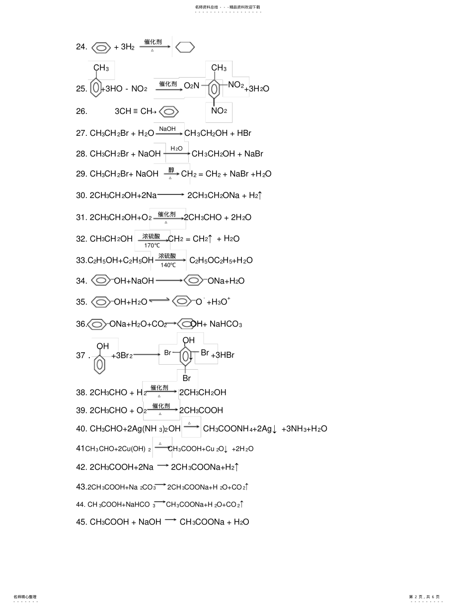 2022年高中基础有机化学方程式汇总 .pdf_第2页