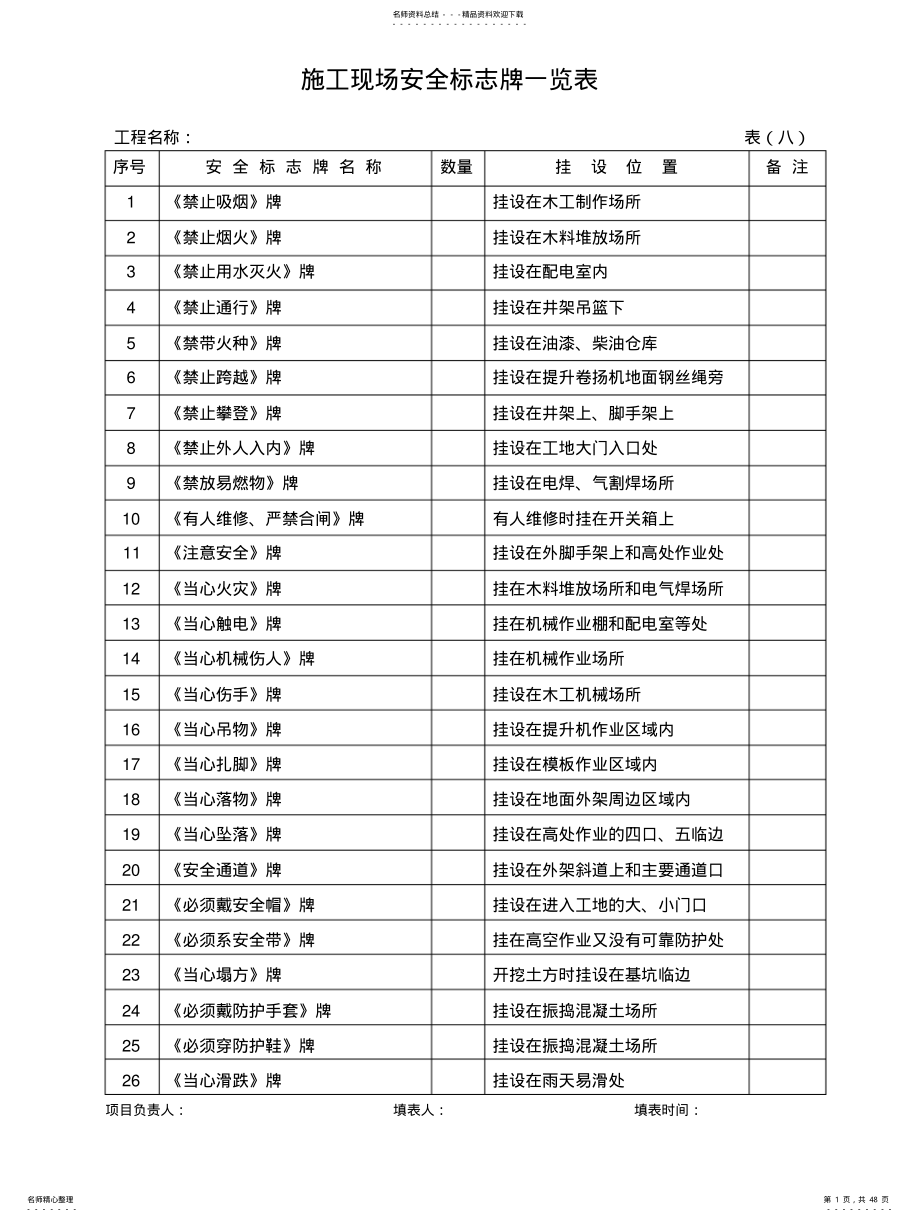 2022年安全内业资料全套表 .pdf_第1页