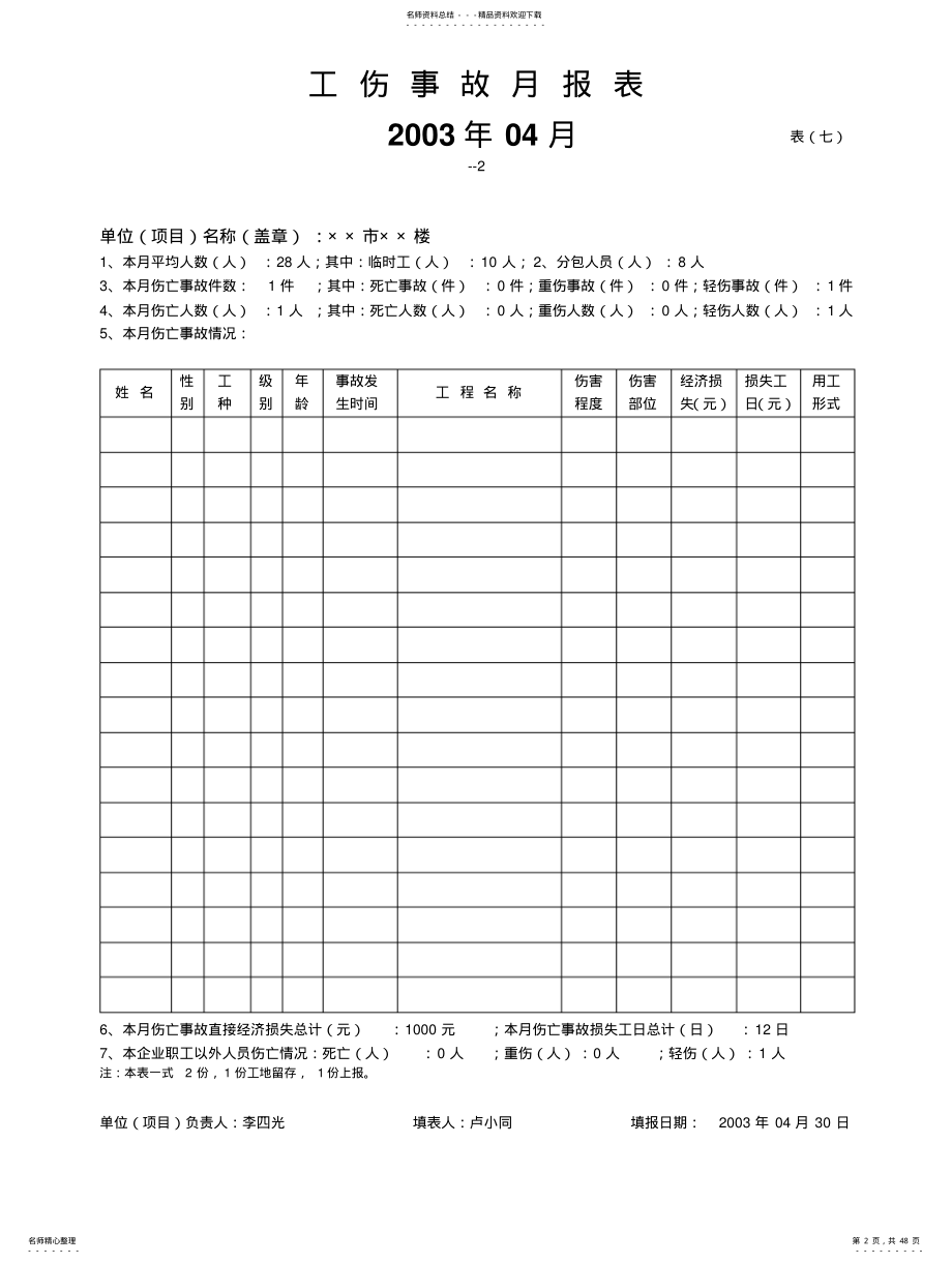 2022年安全内业资料全套表 .pdf_第2页