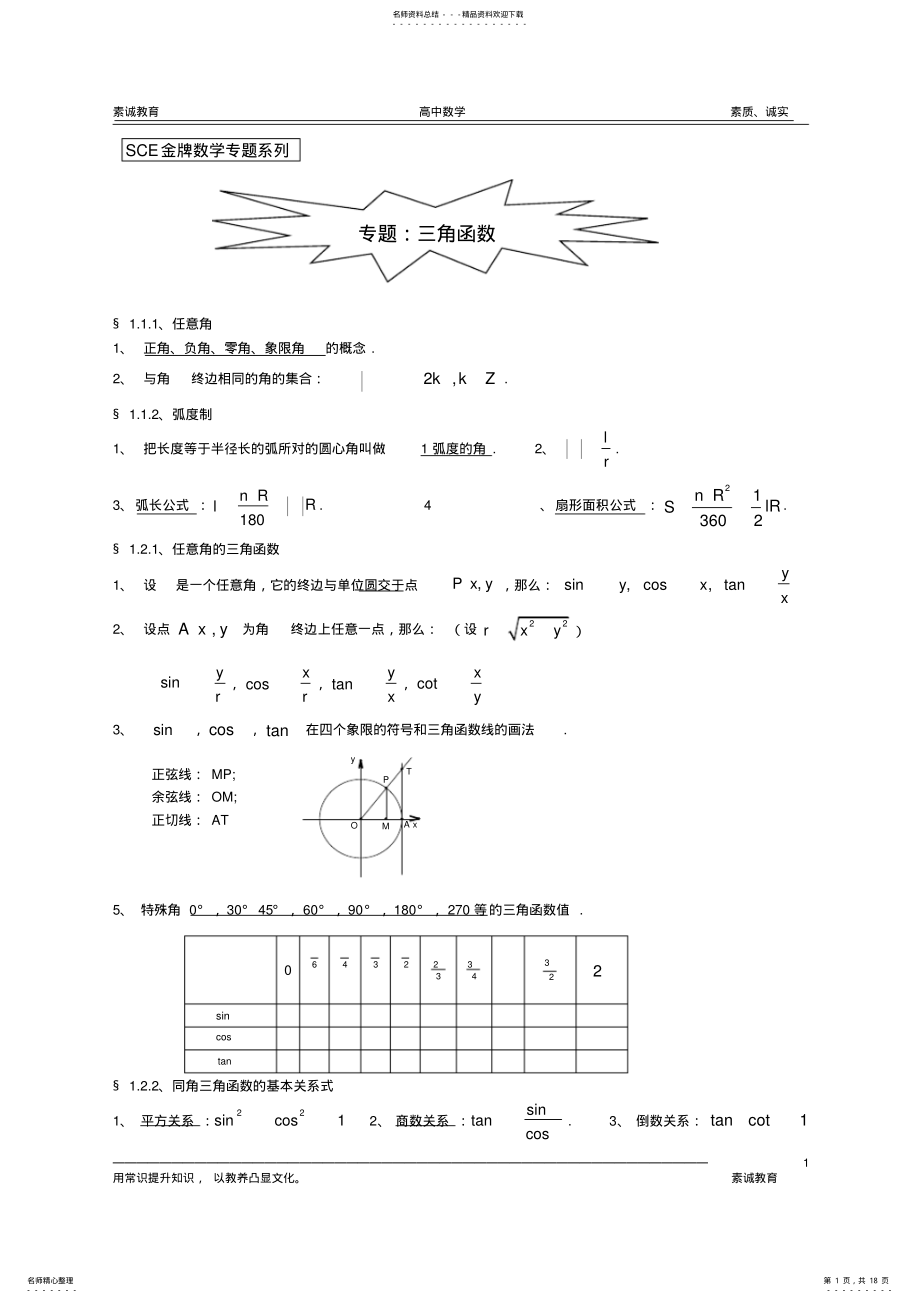 2022年高中数学专题系列三角函数讲义 2.pdf_第1页