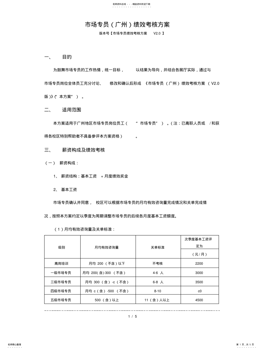 2022年市场专员绩效考核方案美国上市K青少年教育集团参考 .pdf_第1页