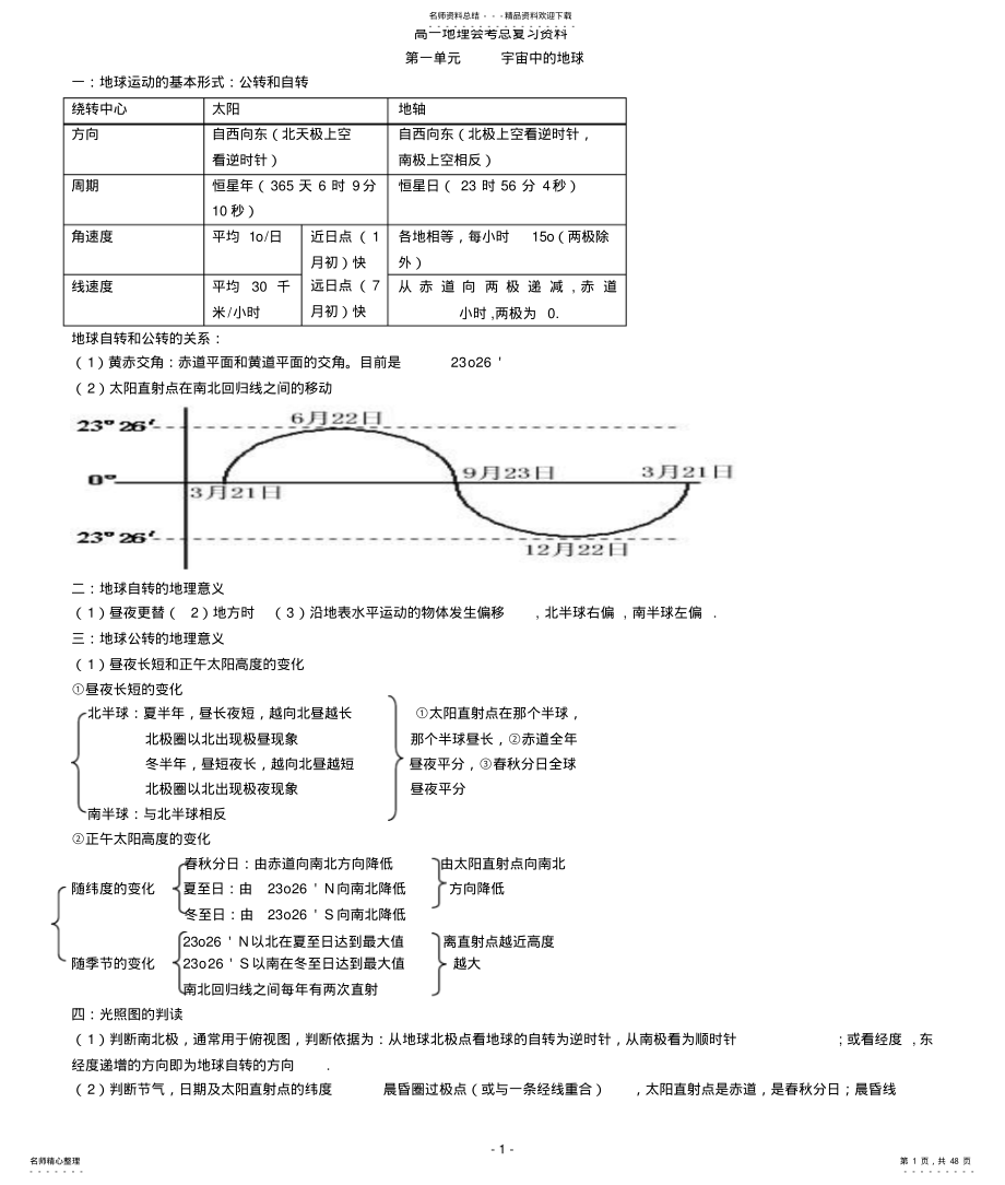 2022年高中地理知识点总结大全[] .pdf_第1页