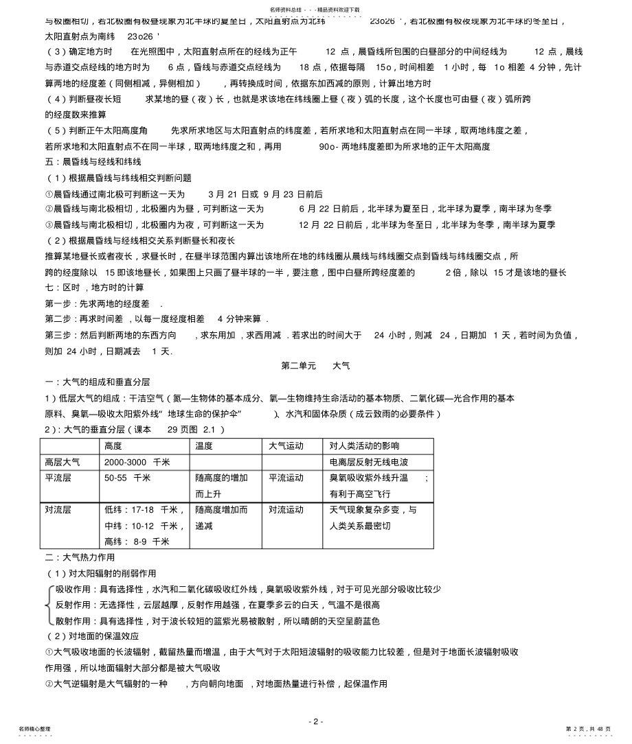 2022年高中地理知识点总结大全[] .pdf_第2页