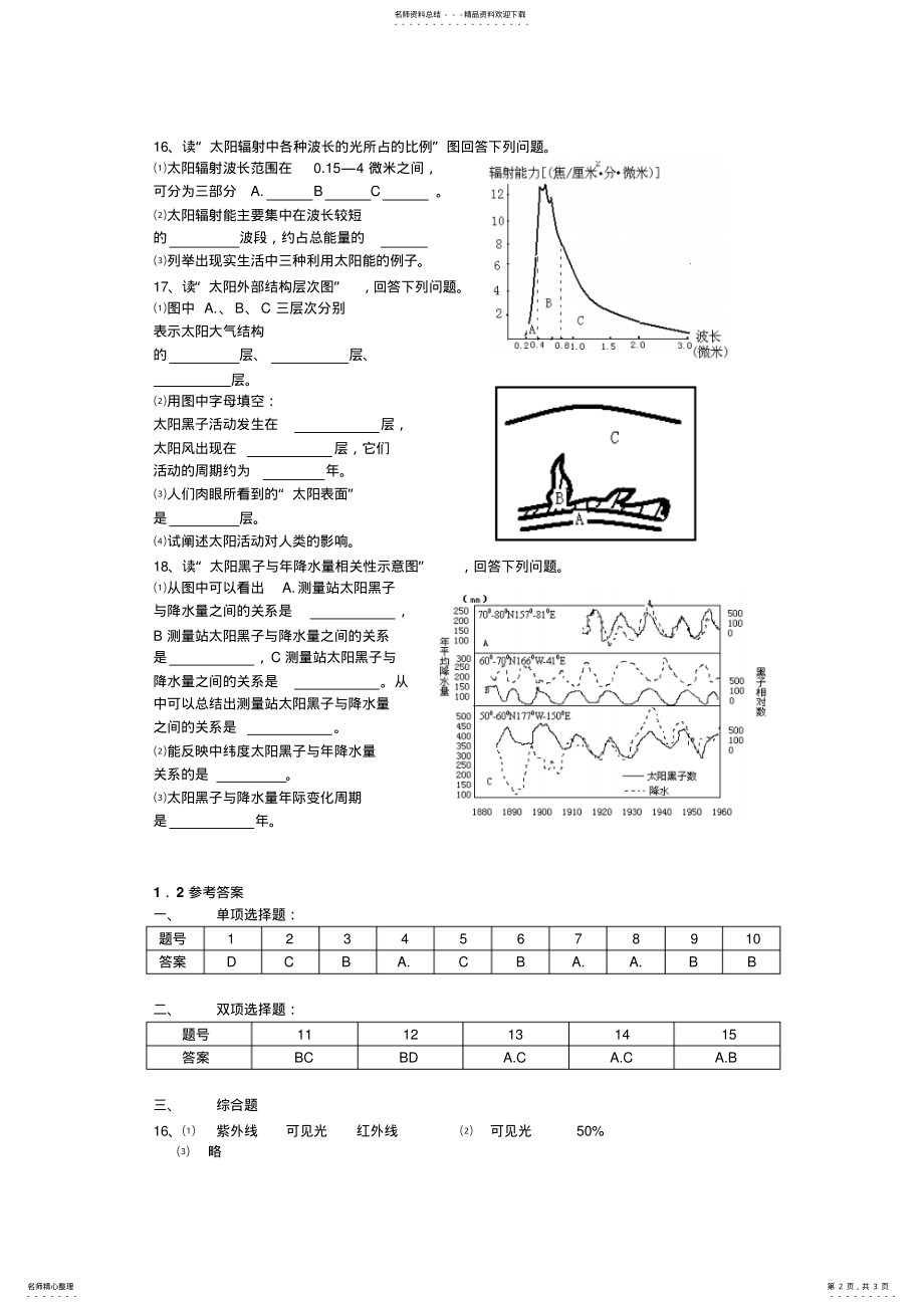 2022年高一地理太阳对地球的影响测试题 .pdf_第2页