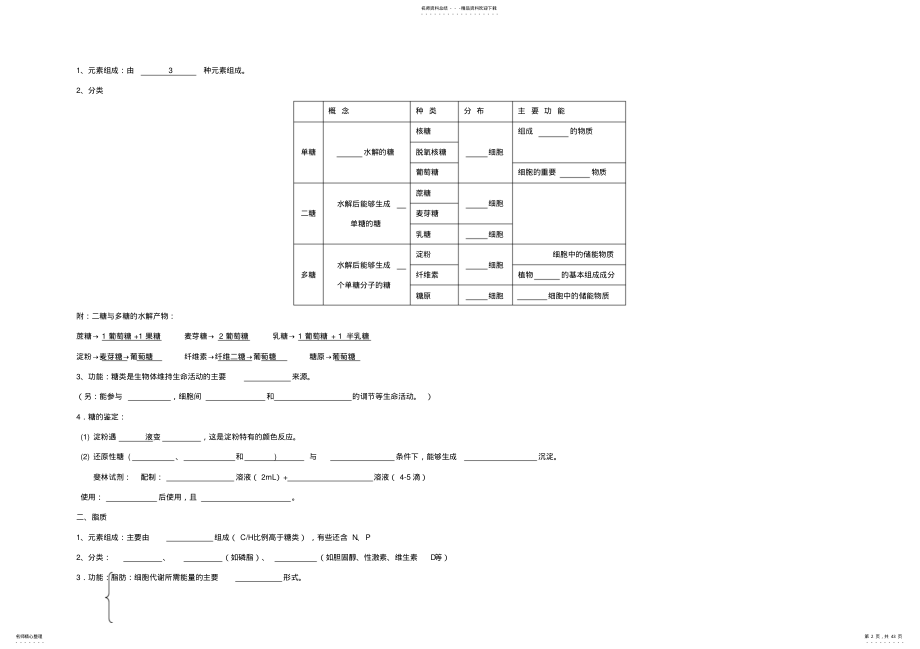 2022年高中生物会考复习学案 .pdf_第2页