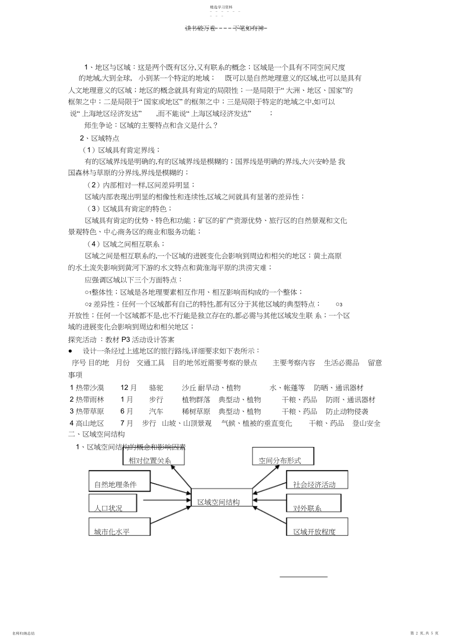 2022年高中地理湘教版必修三第一章第一节区域的基本含义.docx_第2页