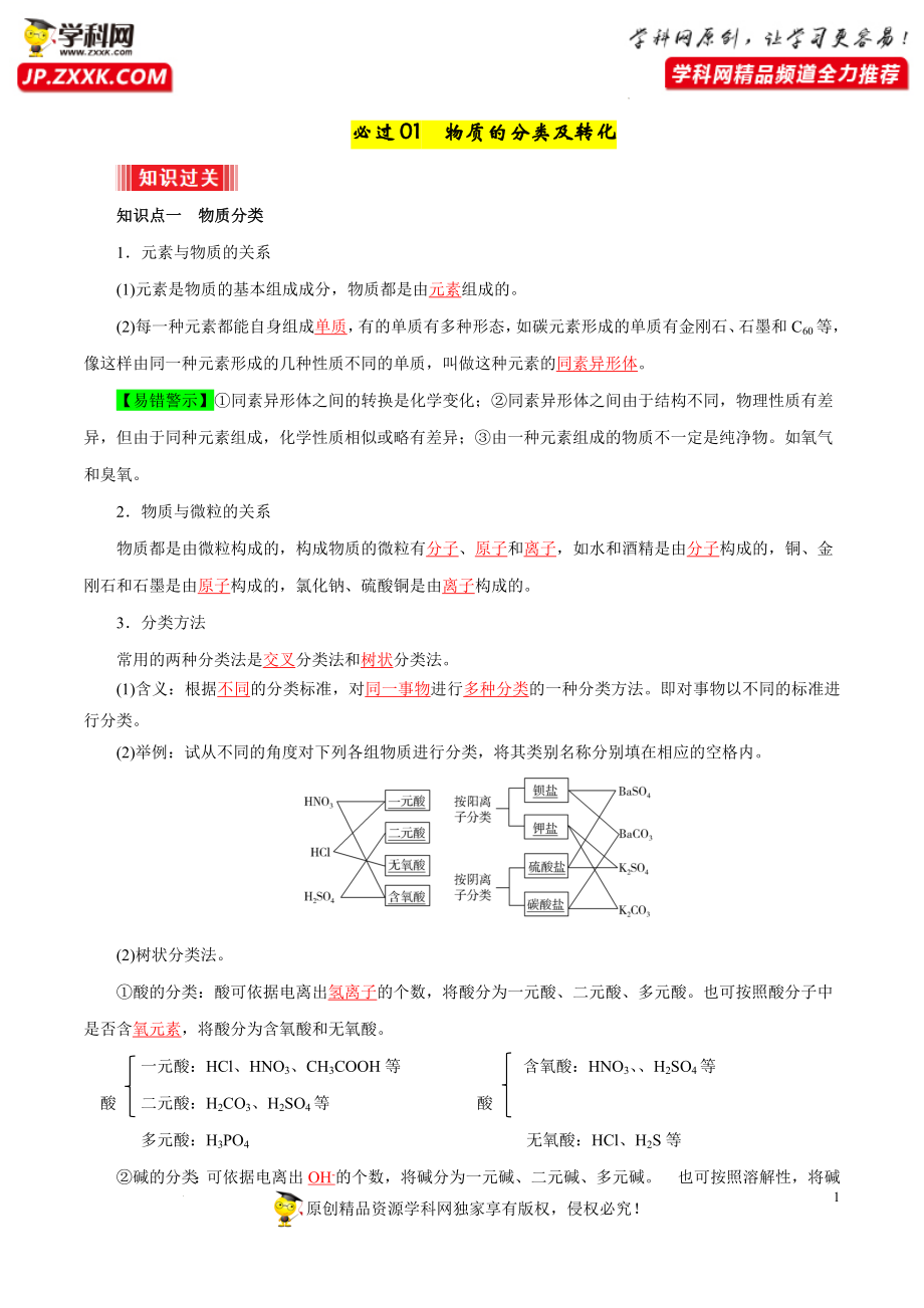 必过01--物质的分类及转化(解析版)公开课.docx_第1页