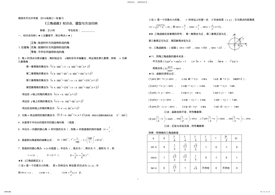 2022年高三复习：三角函数知识点、题型方法归纳 .pdf_第1页