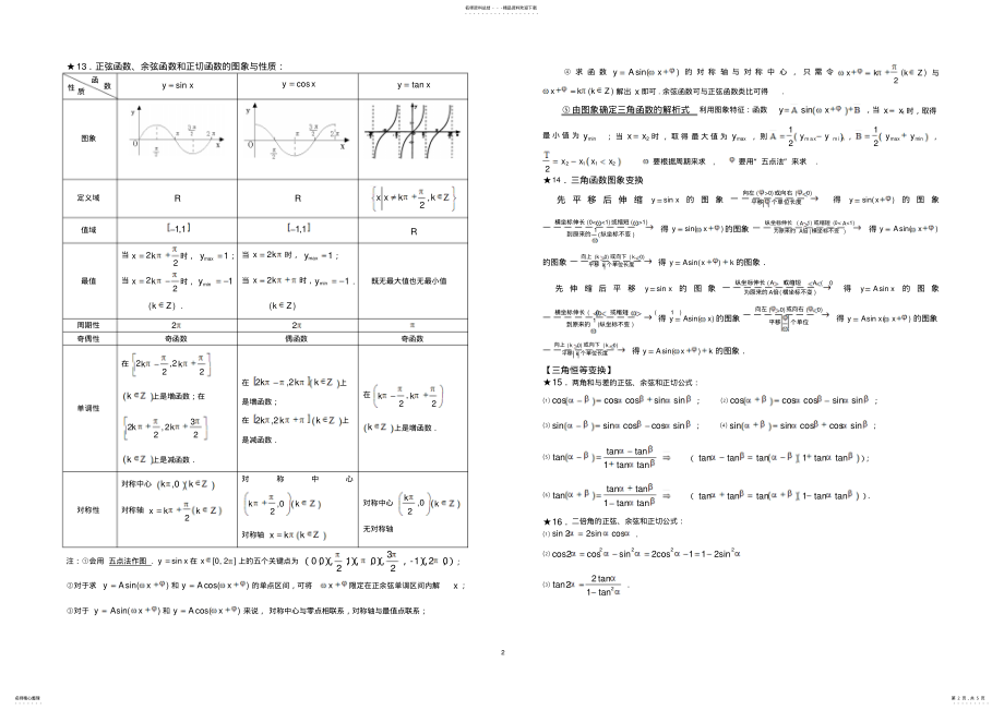 2022年高三复习：三角函数知识点、题型方法归纳 .pdf_第2页