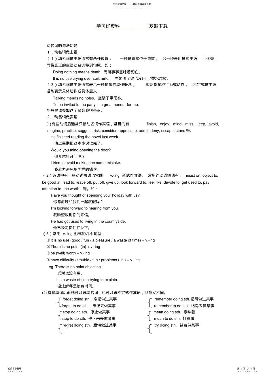 2022年高中英语语法--动名词的用法 .pdf_第2页