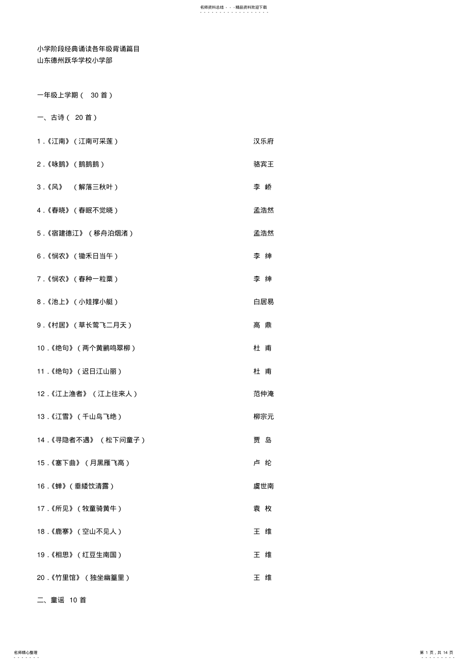 2022年小学阶段经典诵读各年级背诵篇目 .pdf_第1页