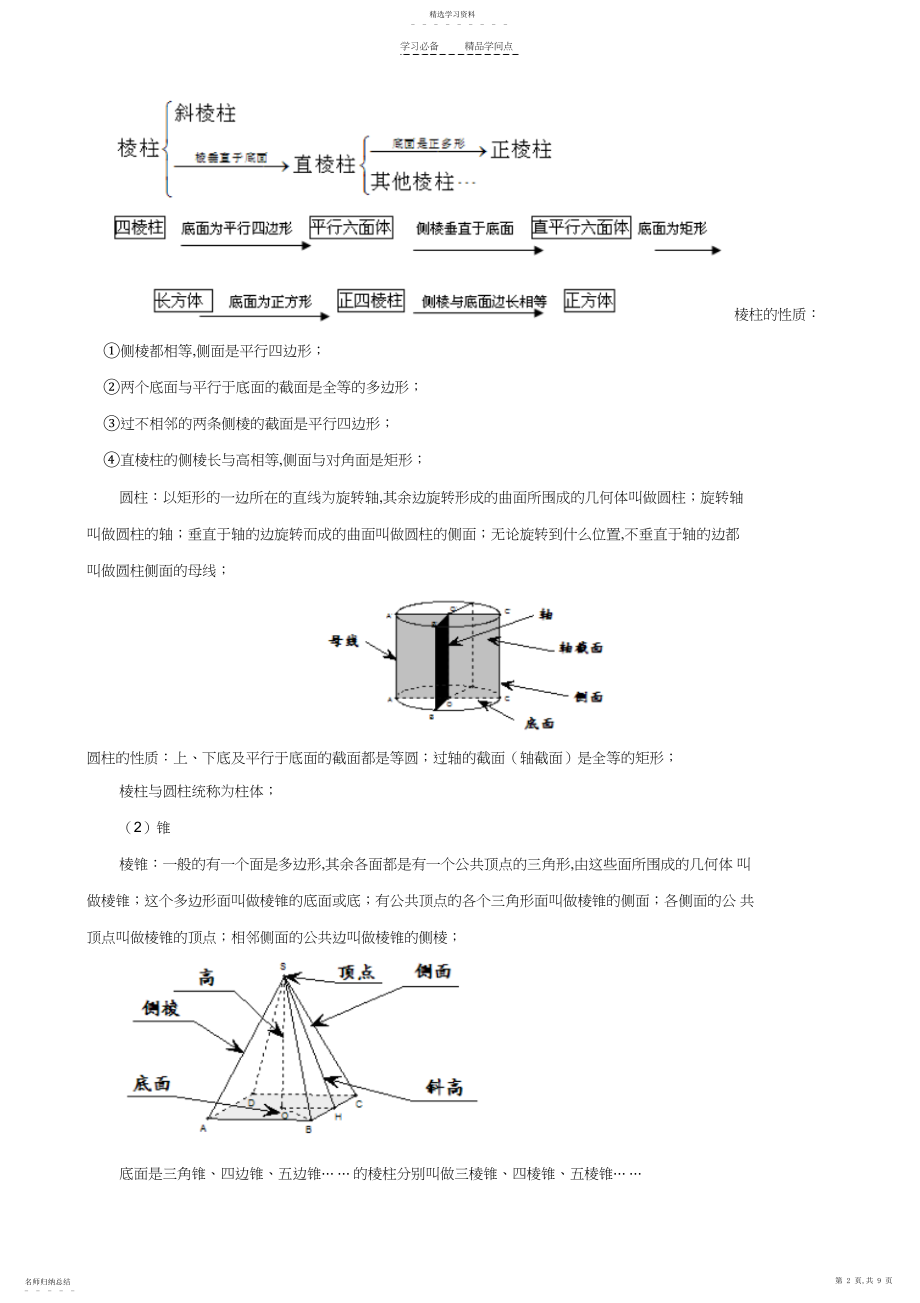 2022年高中数学空间几何体知识点总结.docx_第2页