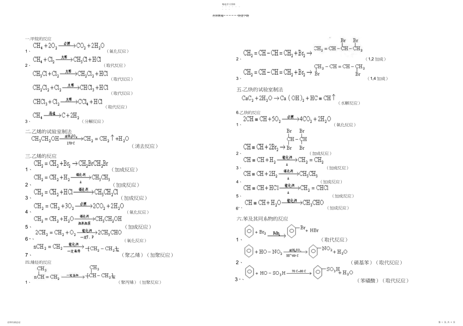 2022年高二化学选修五有机化学方程式整理特全.docx_第1页