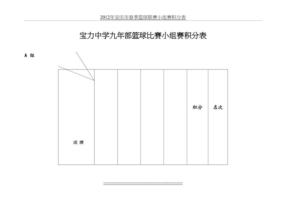 篮球比赛小组赛积分表.doc_第2页