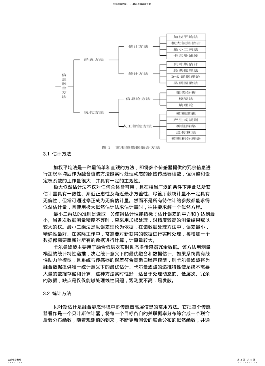 2022年多传感器数据融合 .pdf_第2页