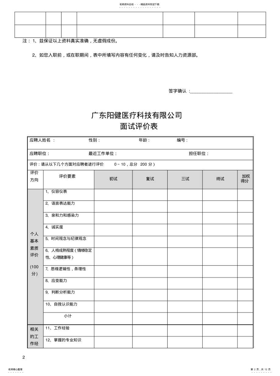 2022年面试登记表 .pdf_第2页