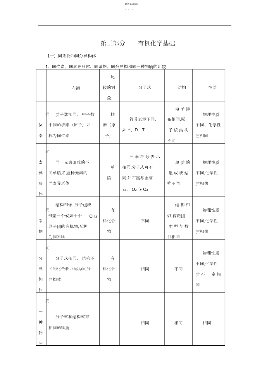 2022年高三化学基础复习知识点总结：有机化学基础3.docx_第1页