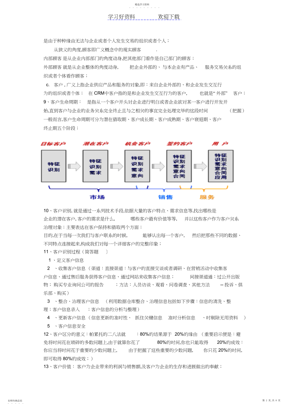 2022年客户关系管理-考试重点总结.docx_第2页