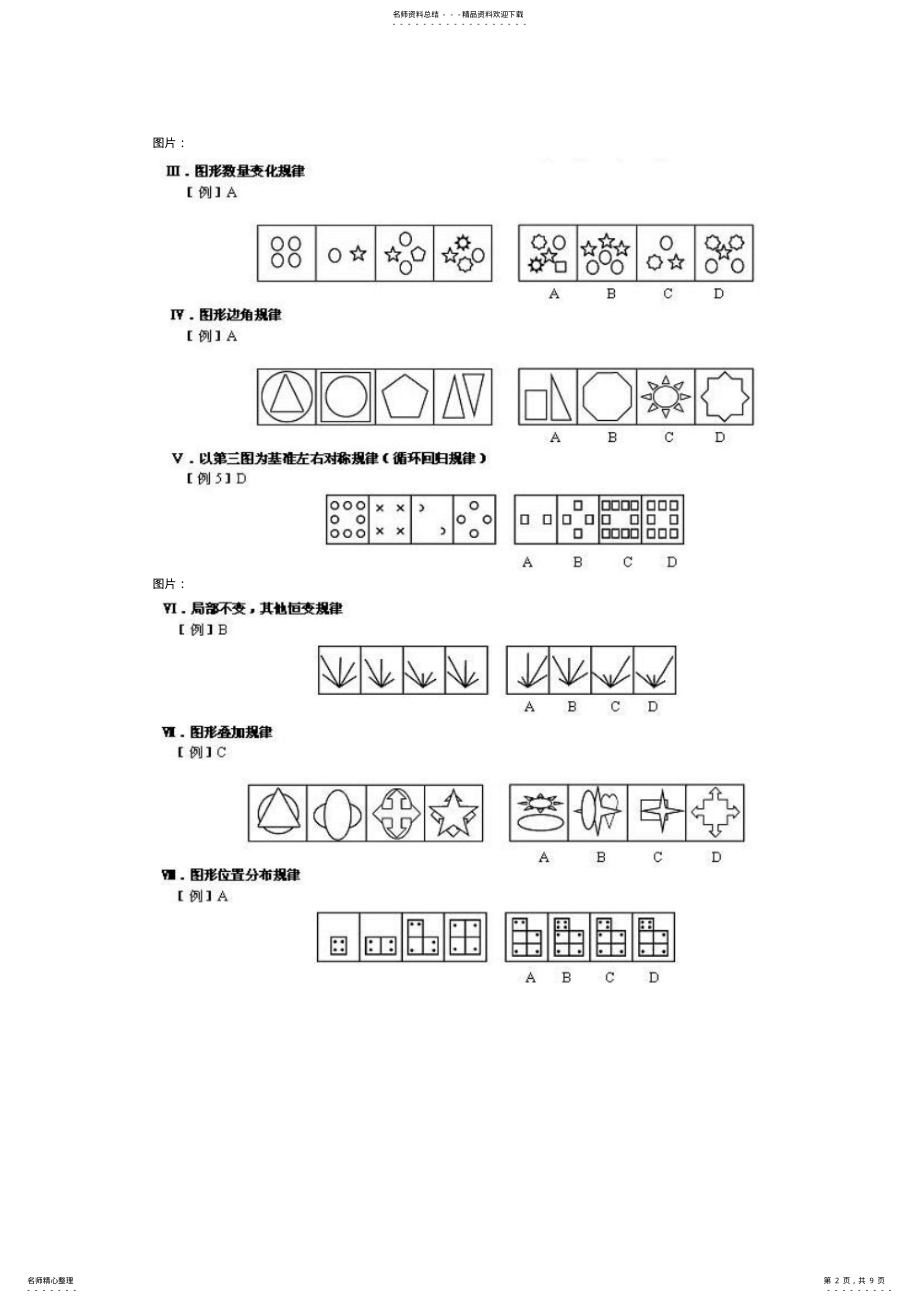 2022年年甘肃政法干警考试民法学重点复习资料 .pdf_第2页