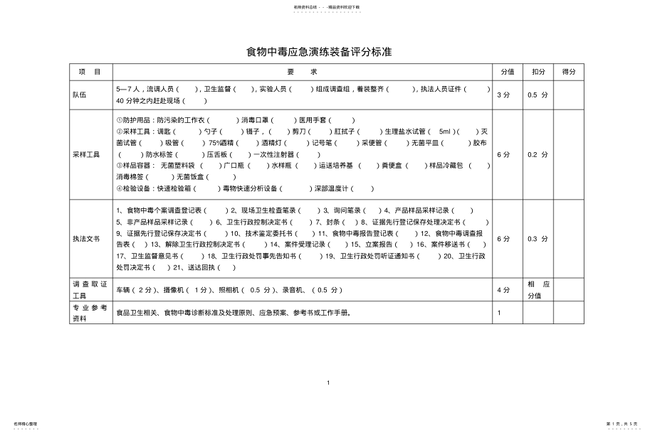 2022年食物中毒应急演练评分标准 .pdf_第1页