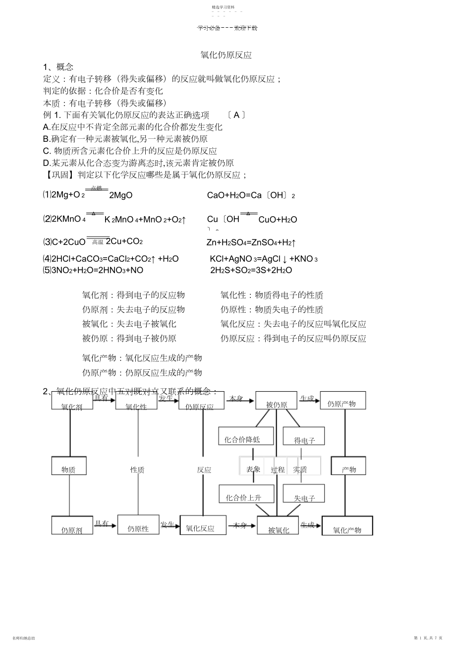 2022年高一化学必修一氧化还原反应学习精要.docx_第1页