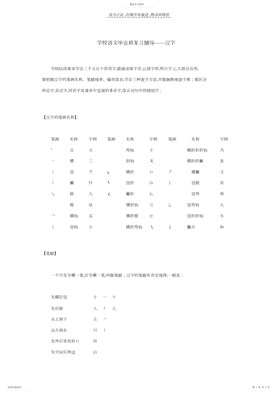 2022年小升初语文总复习资料汉字.docx_第1页