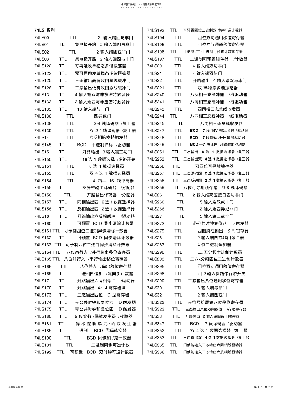 2022年常用芯片及其功能介绍 .pdf_第1页