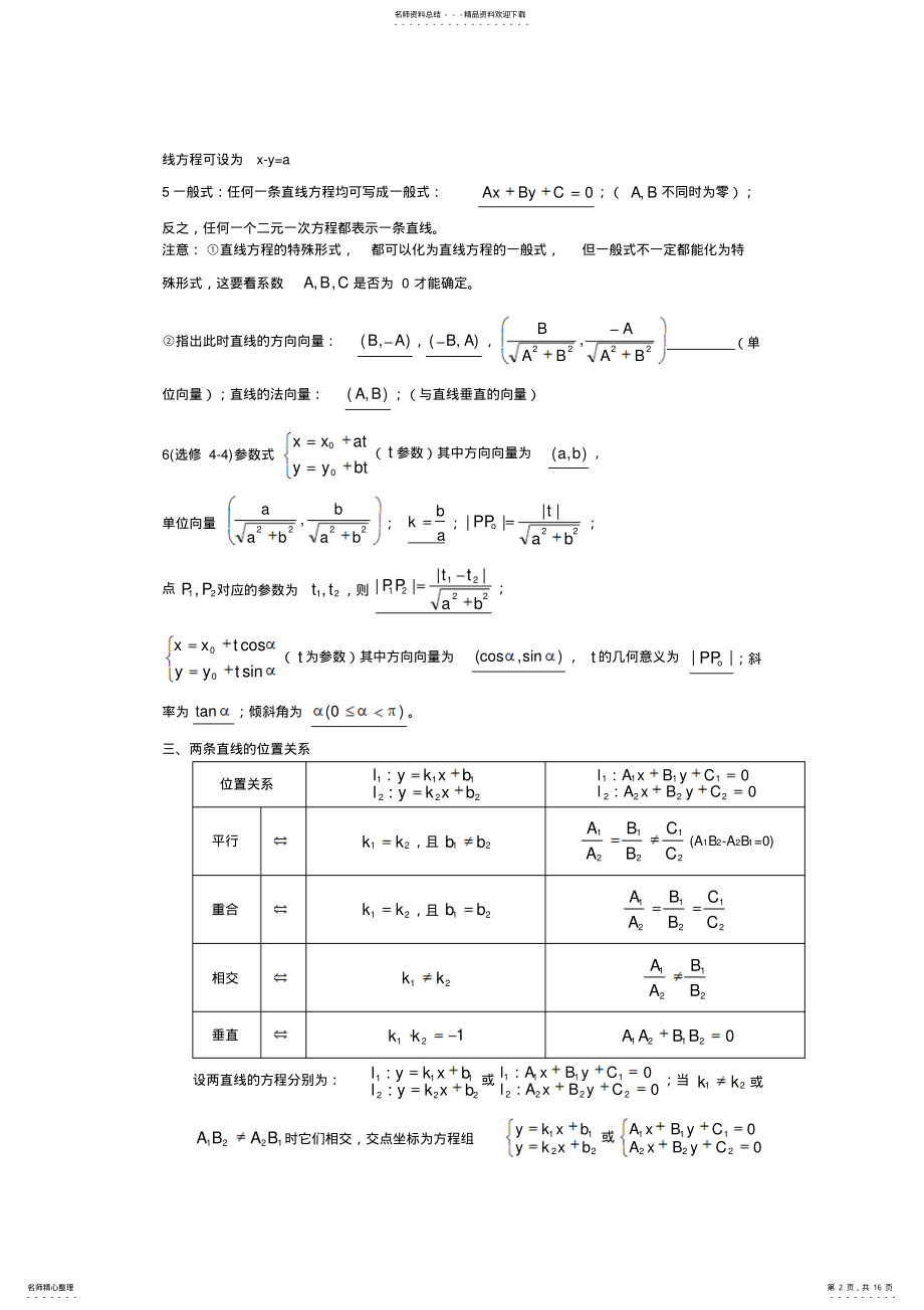 2022年高中数学解析几何总结 .pdf_第2页