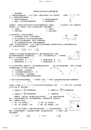 2022年高一物理下学期巩固复习题 .pdf