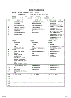 2022年髌骨骨折临床路径表单 .pdf