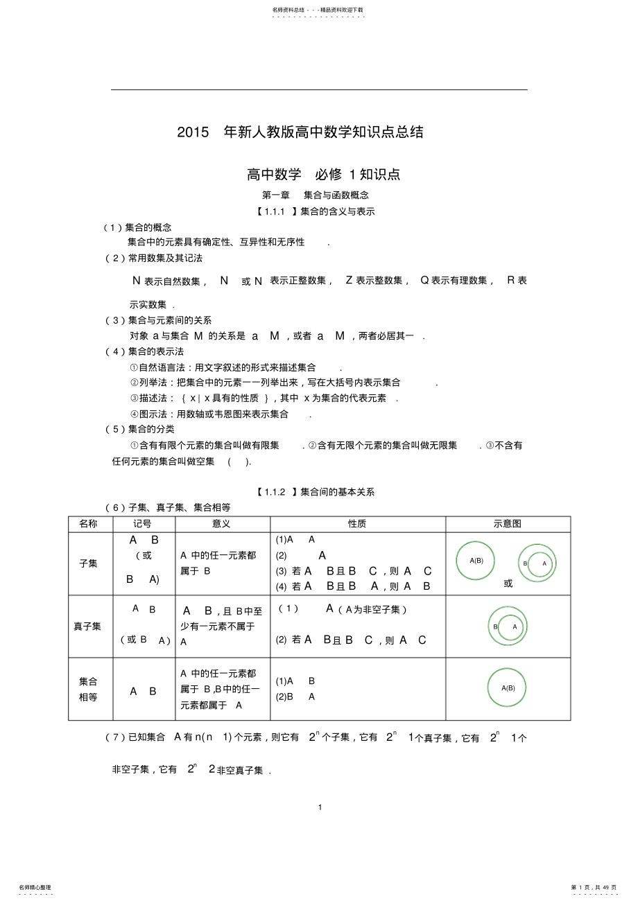 年新人教版高中数学知识点总结,推荐文档 2.pdf_第1页