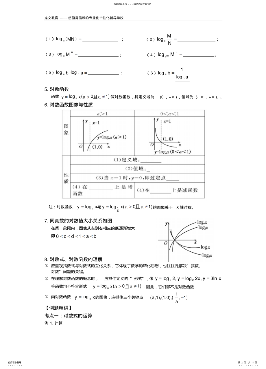 2022年对数函数讲义 .pdf_第2页