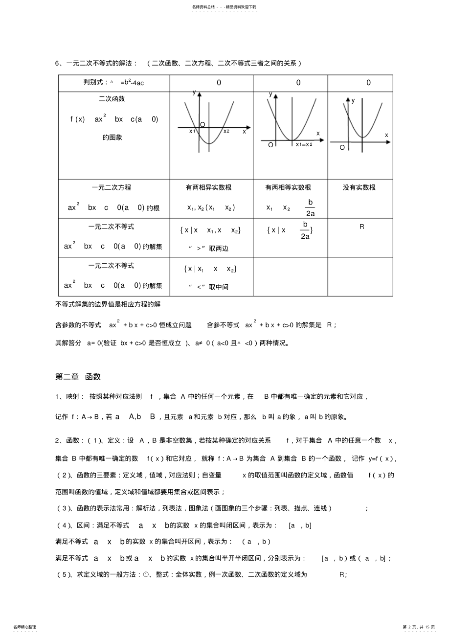 2022年高中数学会考知识点总结 3.pdf_第2页