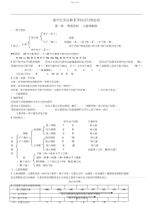 2022年高中化学必修知识点归纳总结律4.docx