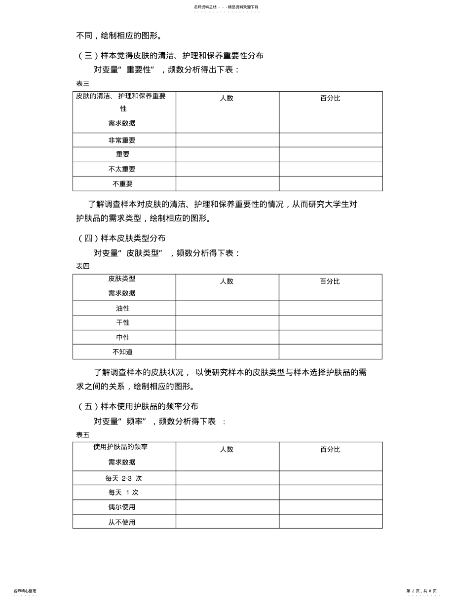 2022年大学生护肤品需求类型调查问卷处理说明书 .pdf_第2页