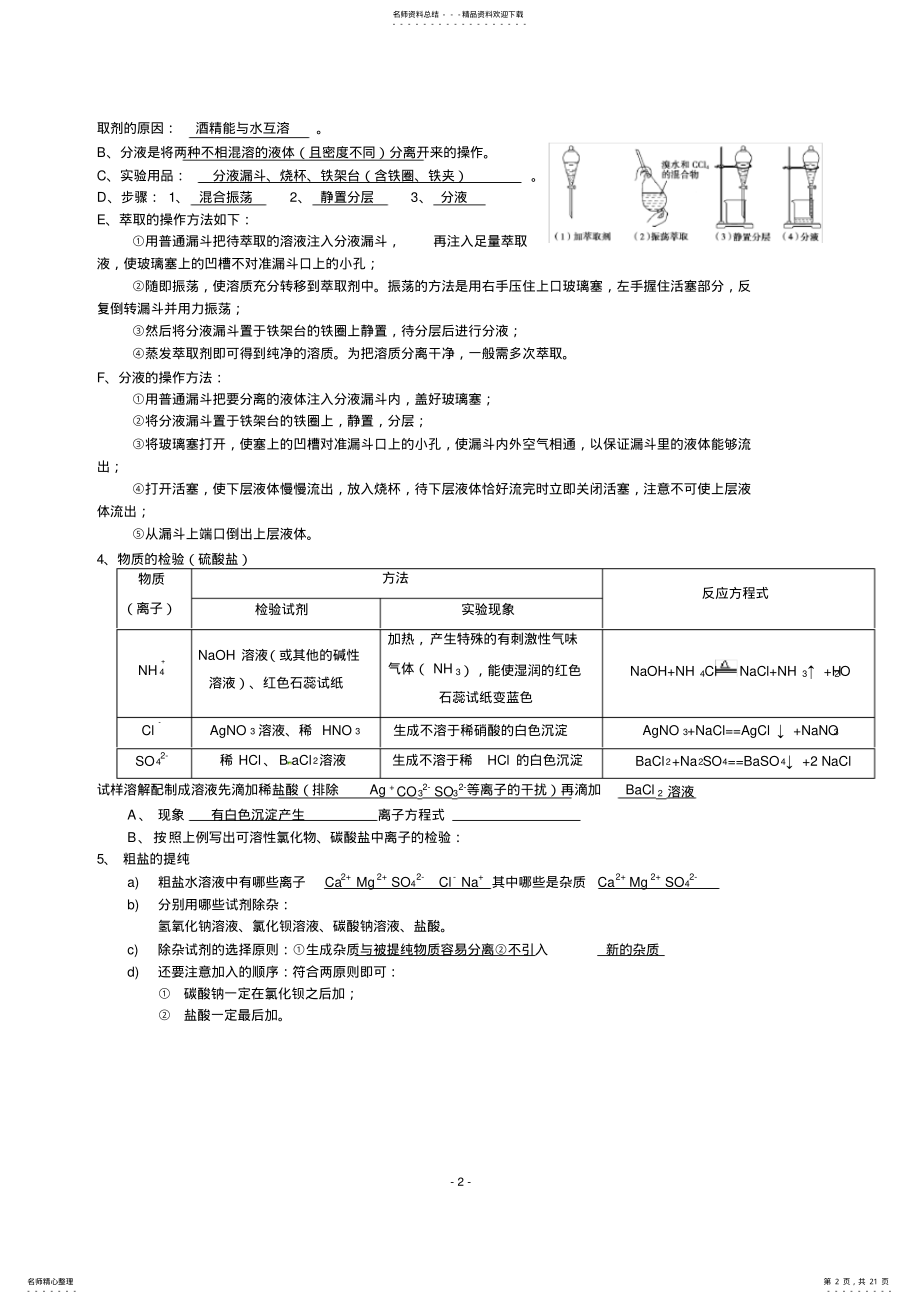 2022年高中化学必修复习提纲及典型例题 2.pdf_第2页