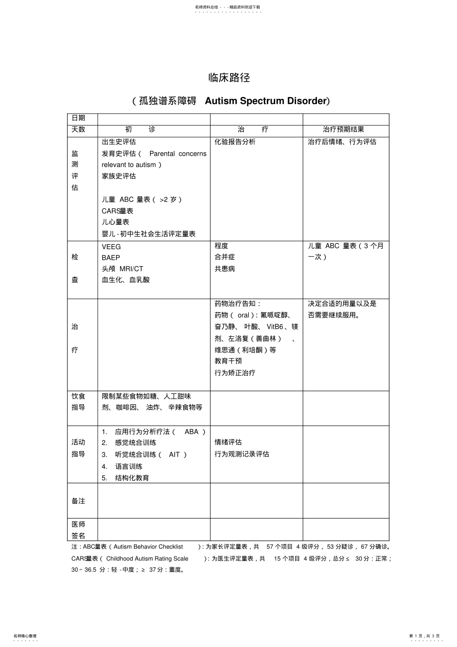 2022年孤独症临床 .pdf_第1页