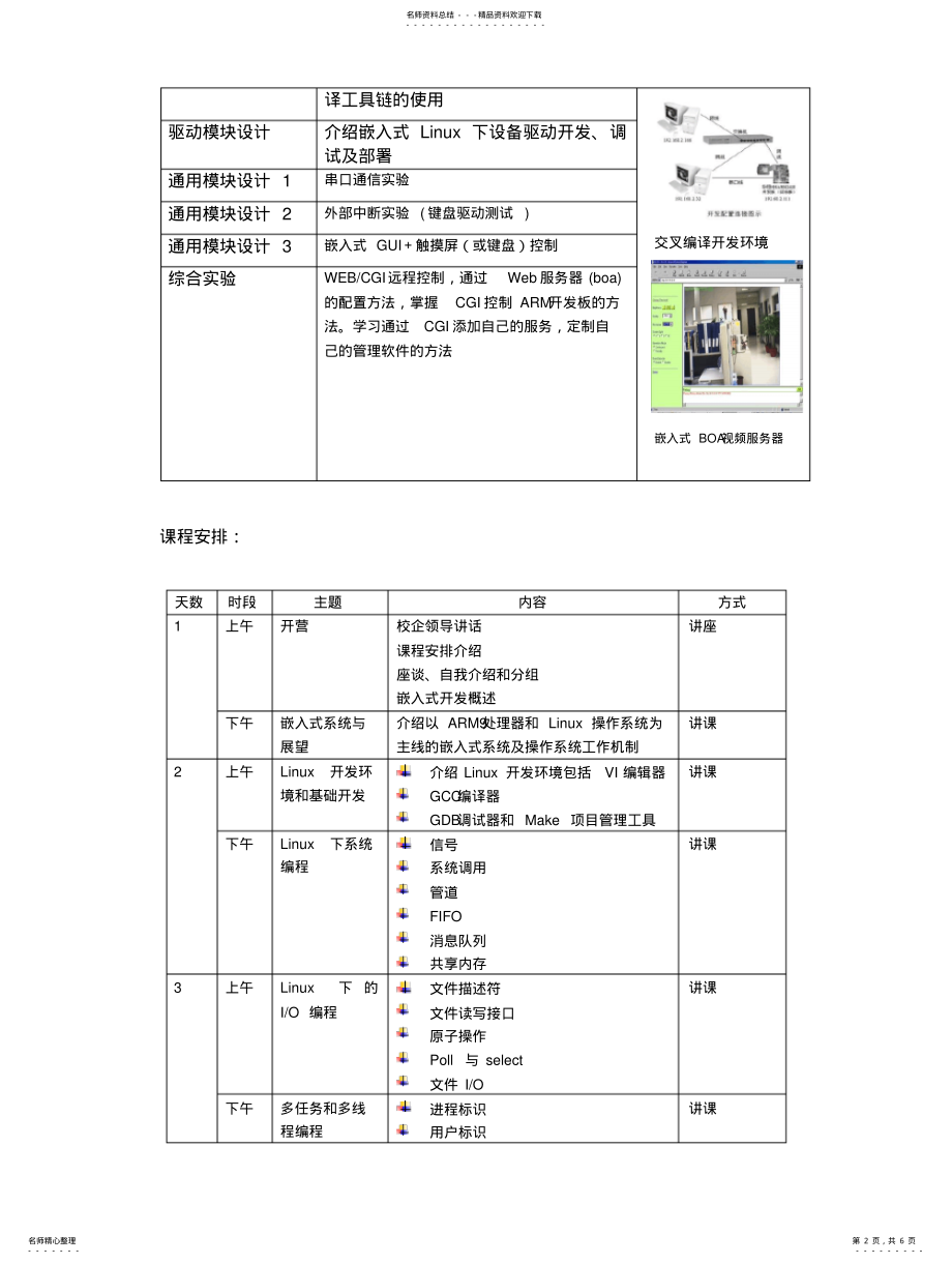 2022年青年教师培训 .pdf_第2页