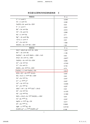 2022年常见氧化还原电对的标准电极电 .pdf