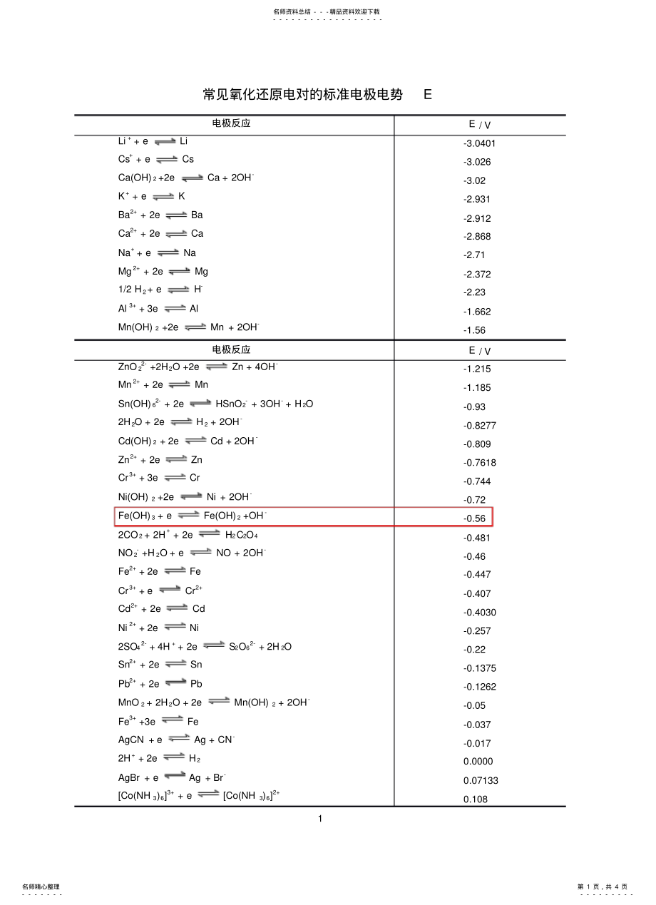 2022年常见氧化还原电对的标准电极电 .pdf_第1页