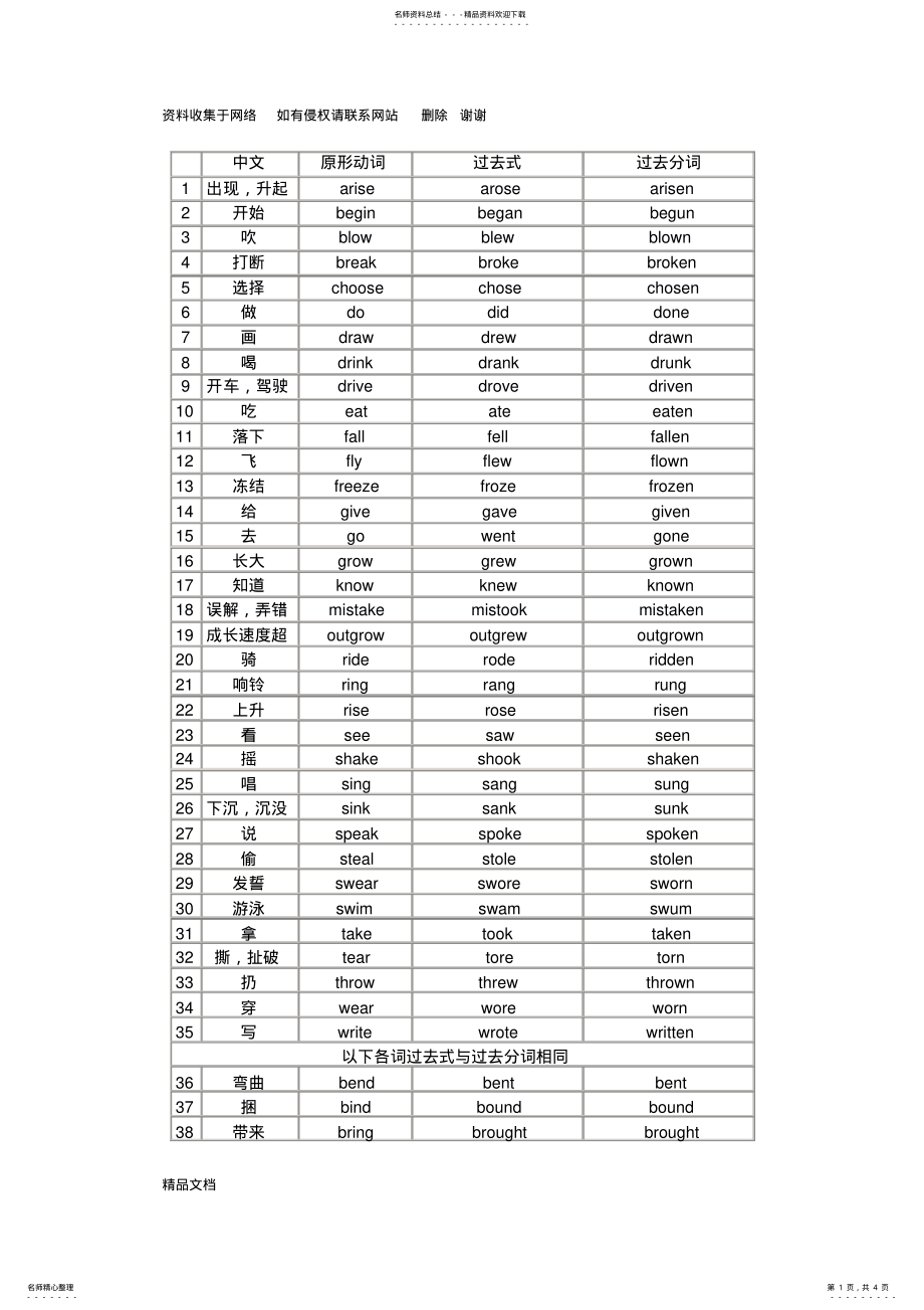 2022年常用动词不规则变化表 .pdf_第1页