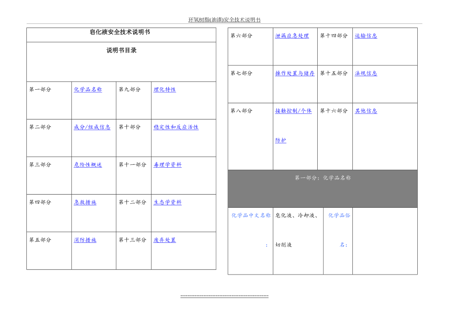 皂化液安全技术说明书0.doc_第2页