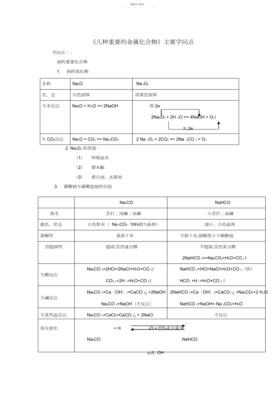 2022年高中化学.《几种重要的金属化合物》主要知识点新人教版.docx_第1页