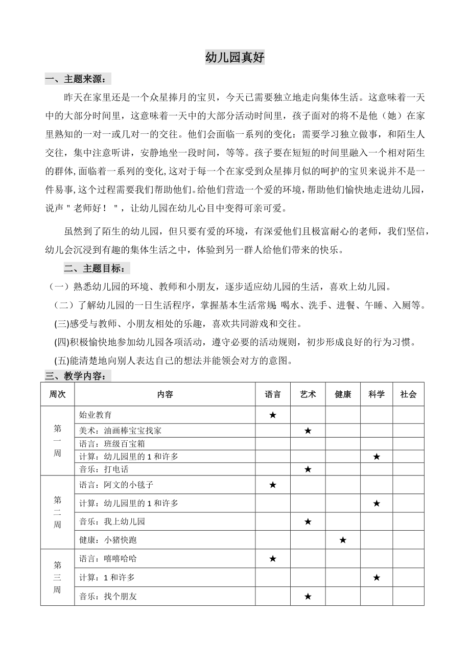 小班主题活动《幼儿园真好》公开课教案教学设计课件案例试卷.docx_第1页