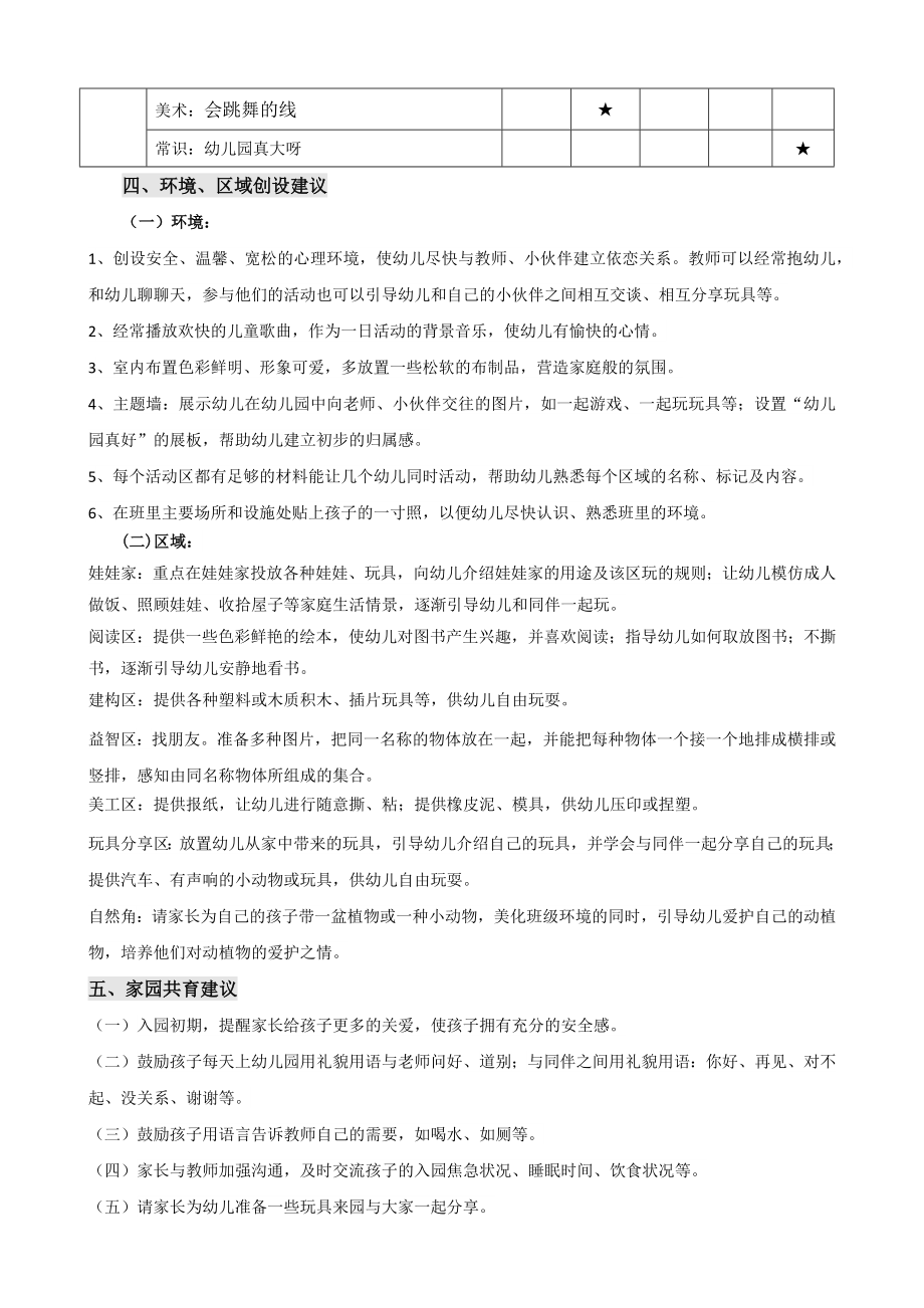 小班主题活动《幼儿园真好》公开课教案教学设计课件案例试卷.docx_第2页