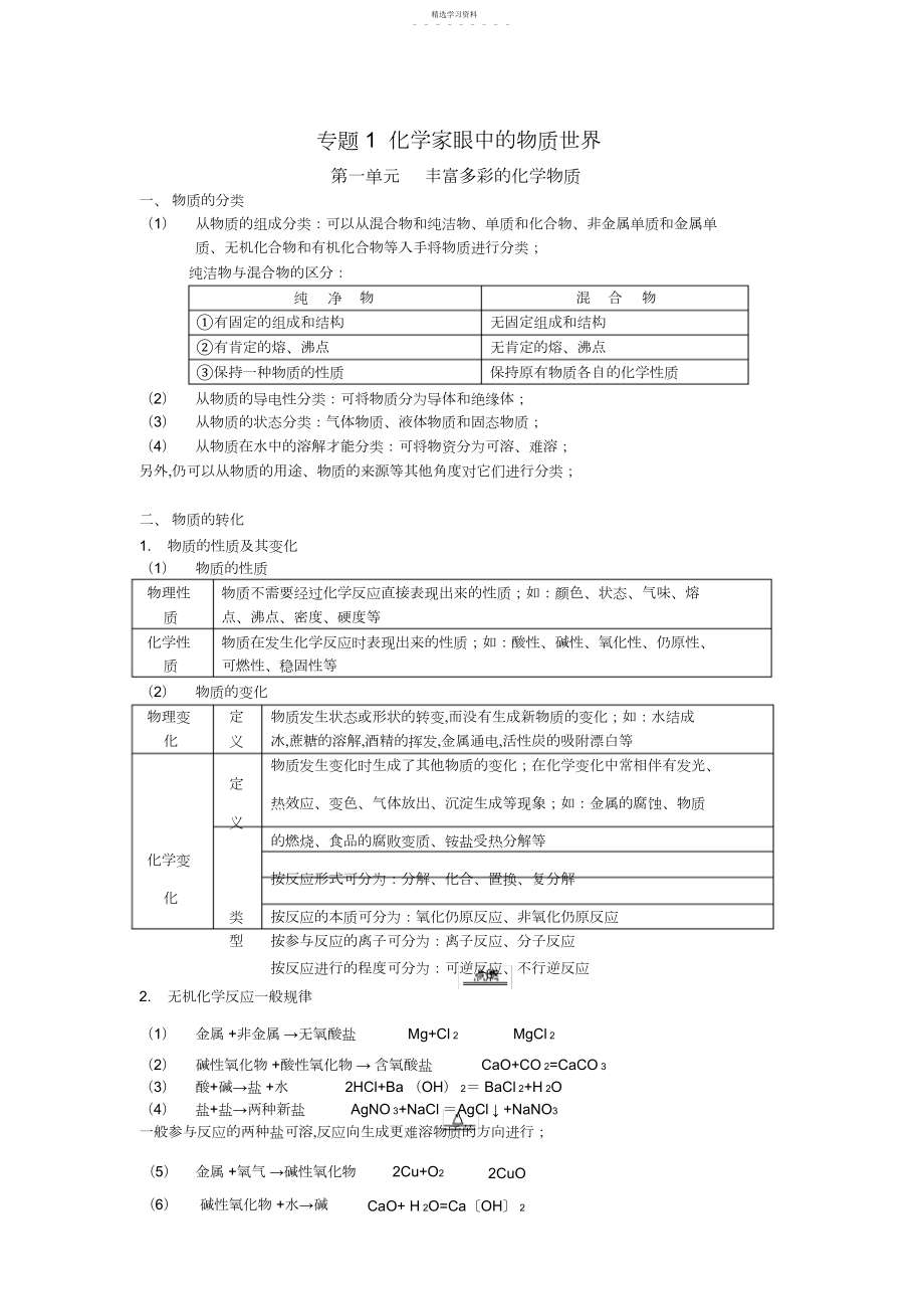 2022年高中化学必修一知识点总结8.docx_第1页