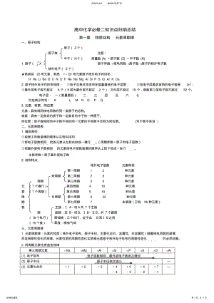 2022年高中化学必修二知识点归纳总结大全,推荐文档 .pdf