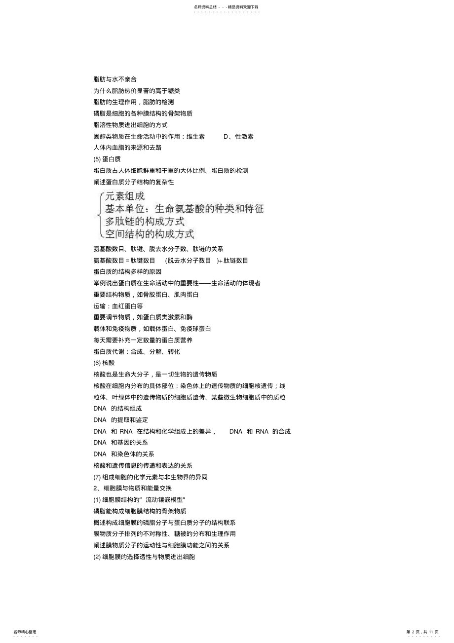 2022年高中生物基础知识-新人教整理 .pdf_第2页