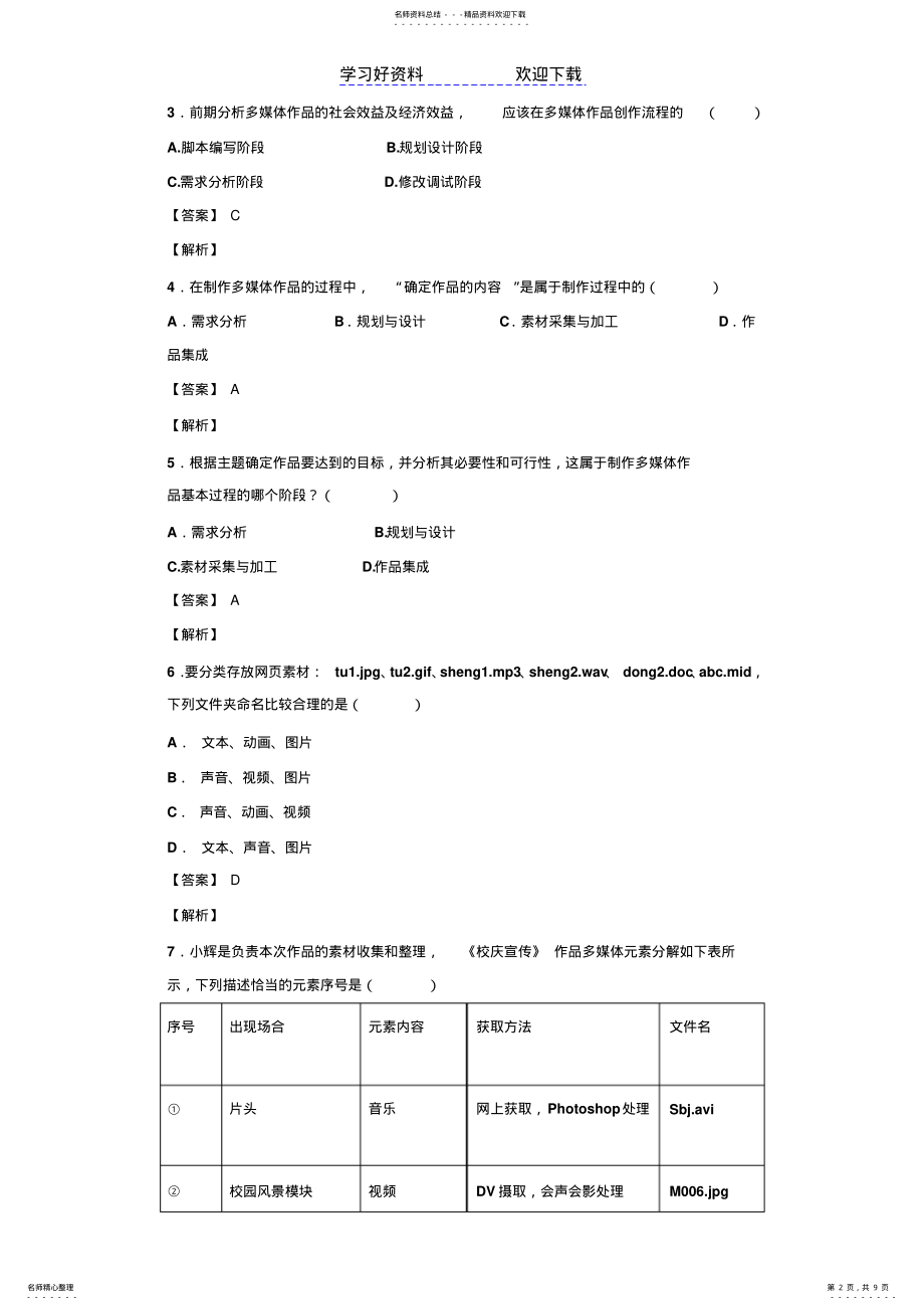 2022年高中信息技术多媒体技术的规划与设计浏览题阅览题会考复习题 .pdf_第2页